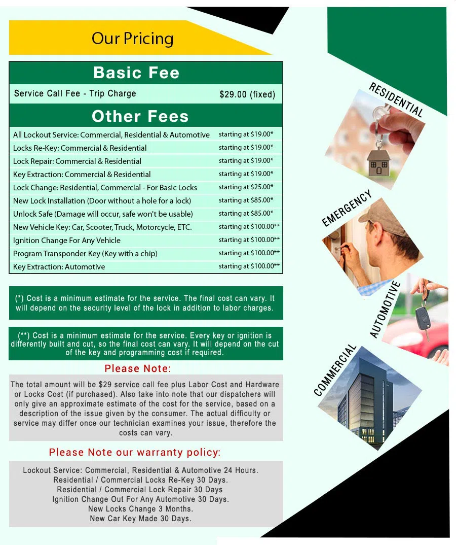 Amber Locksmith Store Clearwater, FL 727-807-2227 - price-list-68-19mod